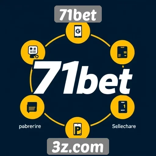 Análise das funcionalidades oferecidas pelo 71bet